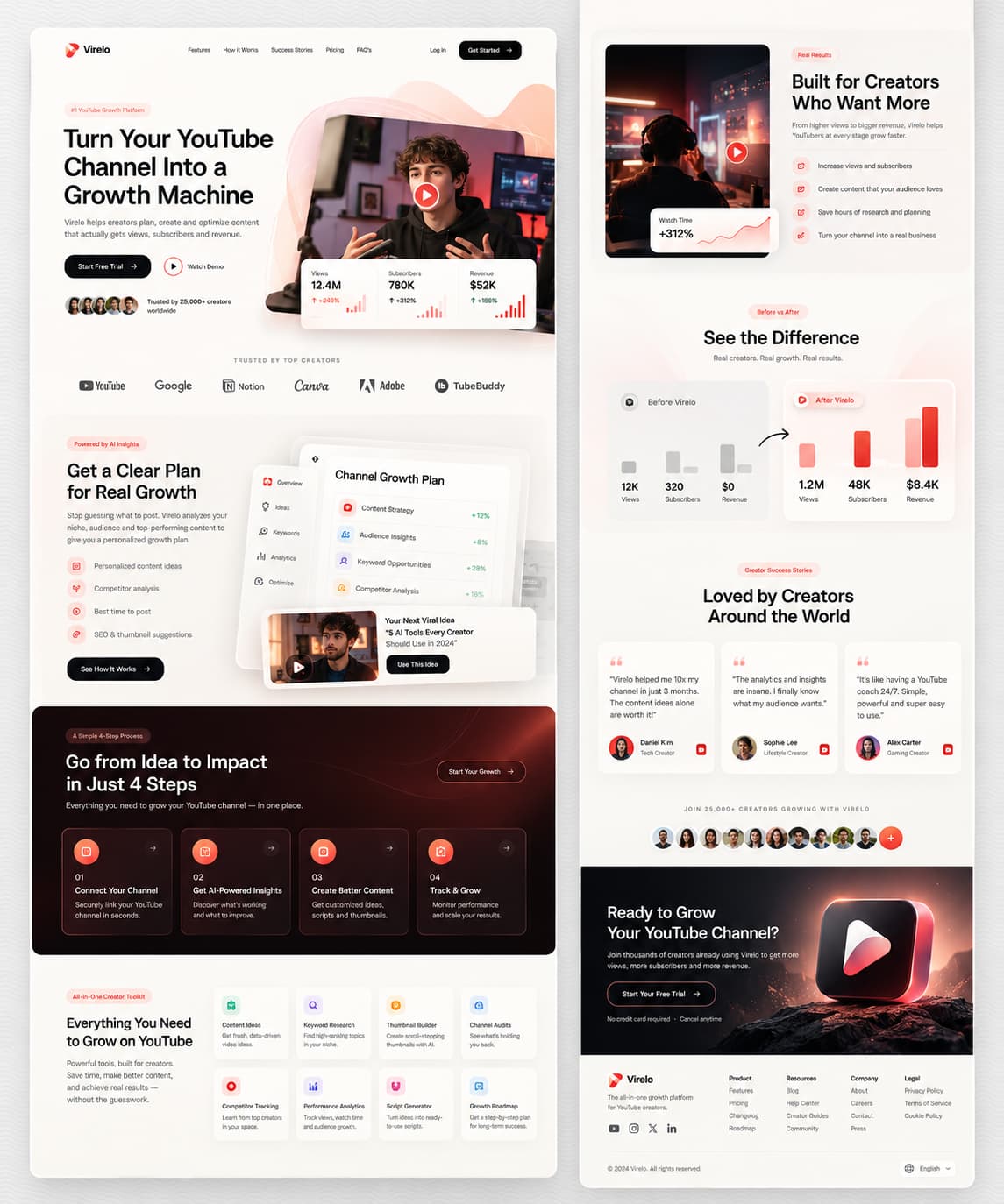 Virelo creator growth platform landing page